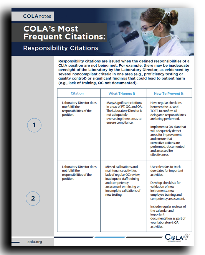 COLAnotes – COLA’s Most Frequent Citations- Responsibility Citations